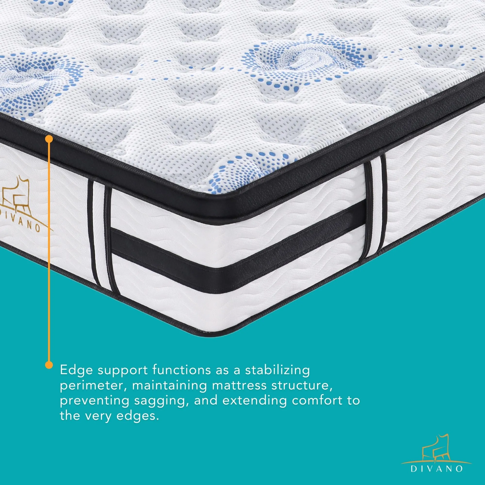 Firm 7 Zones Pocket Spring Double Mattress with Edge Support